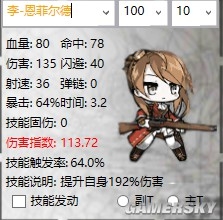 《少女前線》新版本RF輸出排行榜一覽