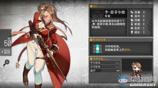 《少女前線》新版本RF輸出排行榜一覽