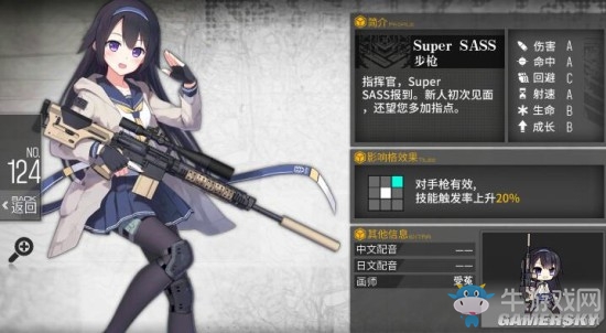 《少女前線》新版本RF輸出排行榜一覽