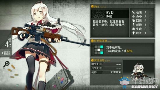 《少女前線》新版本RF輸出排行榜一覽