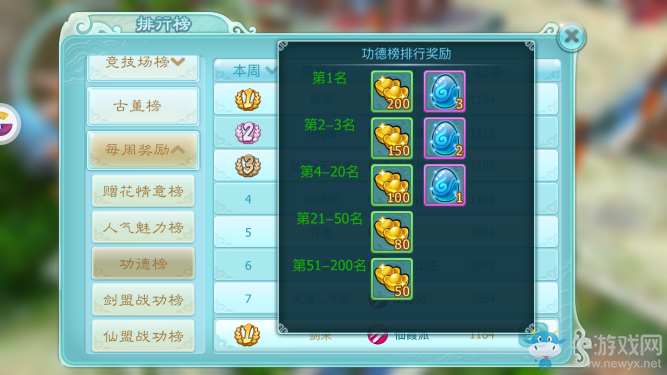 《仙劍奇?zhèn)b傳3D回合》功德榜周榜首最全攻略