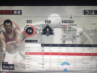 《NBA 2K17》經理模式球員推薦