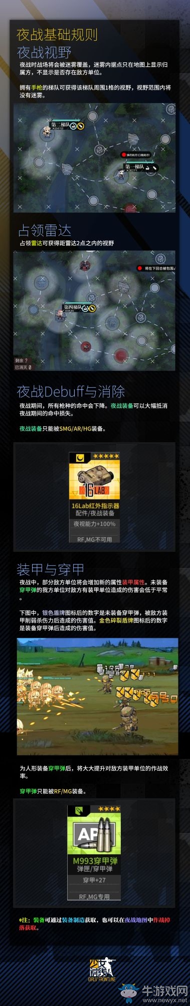 《少女前線》常規(guī)夜戰(zhàn)系統(tǒng)介紹