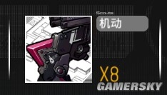 《少女前線》夜戰(zhàn)通關(guān)攻略大全