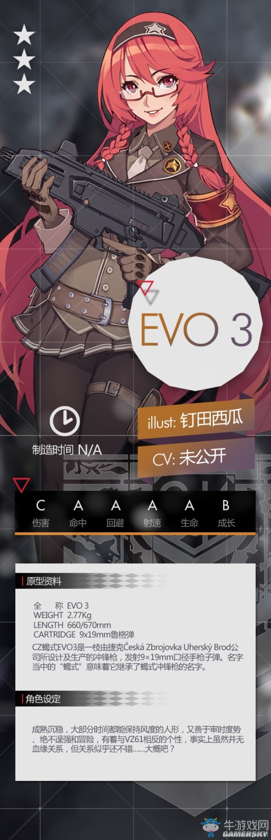 《少女前線》槍娘EVO3圖鑒一覽
