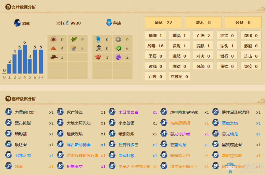 爐石傳說宇宙龍術