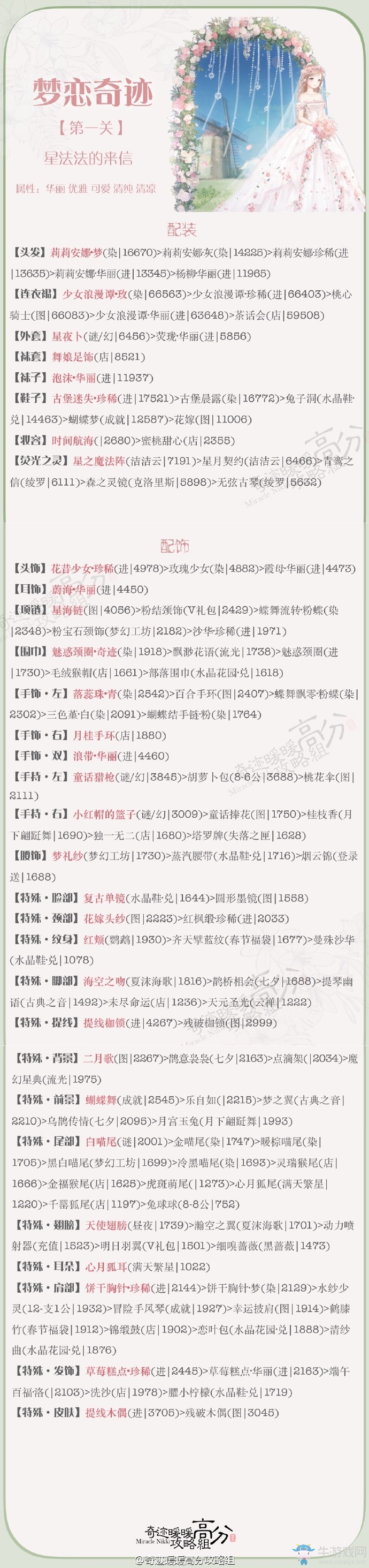 《奇跡暖暖》夢戀奇跡1星法法的來信攻略