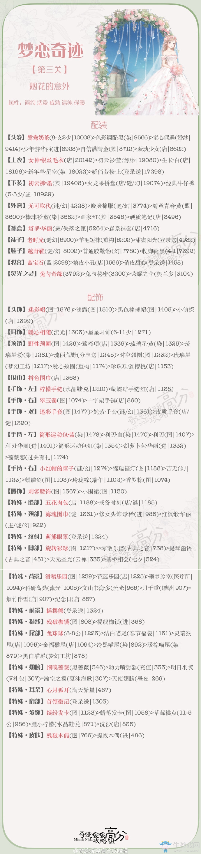 《奇跡暖暖》夢(mèng)戀奇跡3煙花的意外攻略