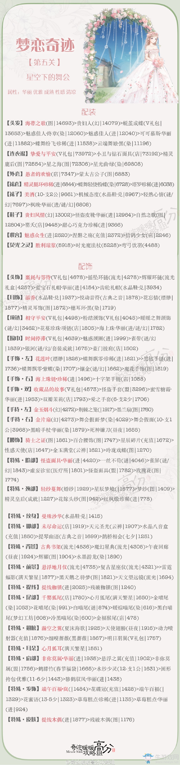 《奇跡暖暖》夢戀奇跡5星空下的舞會攻略