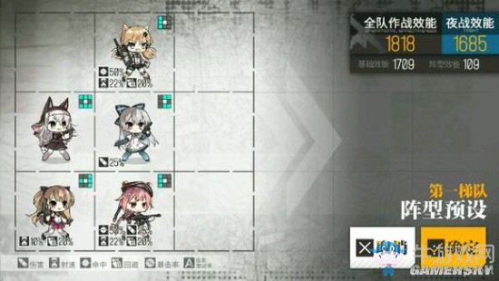 《少女前線》黑科技陣容搭配推薦
