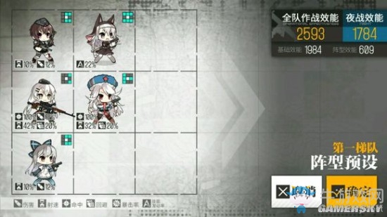 《少女前線》黑科技陣容搭配推薦
