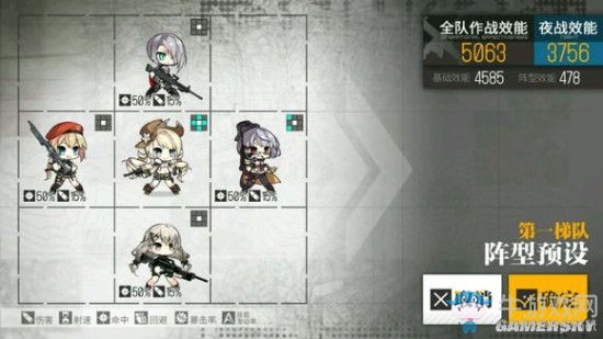 《少女前線》黑科技陣容搭配推薦