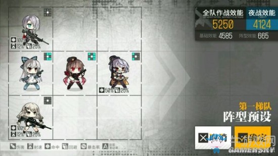 《少女前線》黑科技陣容搭配推薦