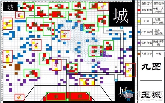 《地下城堡2：黑暗覺醒》刷金幣和紫裝哪里比較好