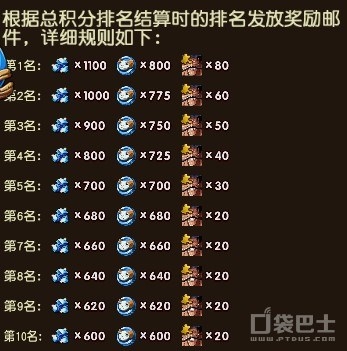 《偉大航路GO》生存試煉玩法介紹
