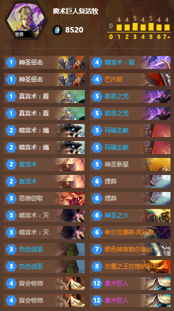 外服傳說卡組速遞 奧術(shù)巨人復(fù)活牧師分享