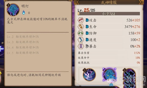 《陰陽師手游》青行燈覺醒怎么樣