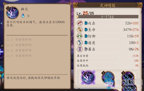 《陰陽師手游》青行燈覺醒怎么樣