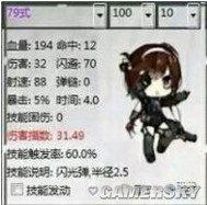 《少女前線》79式?jīng)_鋒槍陣容搭配攻略