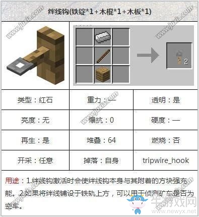 《我的世界》絆線鉤合成表介紹