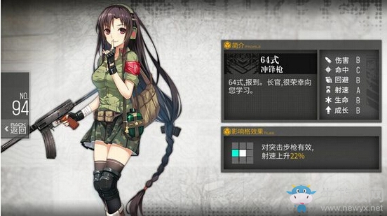 《少女前線》戰(zhàn)術(shù)人形的身高推測
