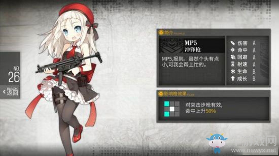 《少女前線》戰(zhàn)術(shù)人形的身高推測(cè)