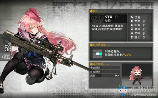 《少女前線》戰(zhàn)術(shù)人形的身高推測(cè)