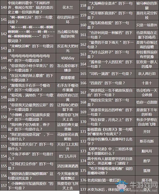 《永恒紀(jì)元：戒》答題答案大全