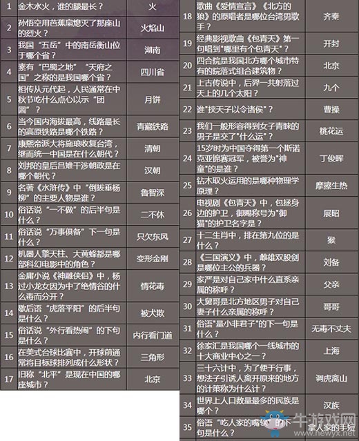 《永恒紀(jì)元：戒》答題答案大全