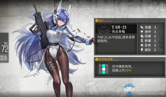 《少女前線》戰(zhàn)術(shù)人形的身高推測(cè)