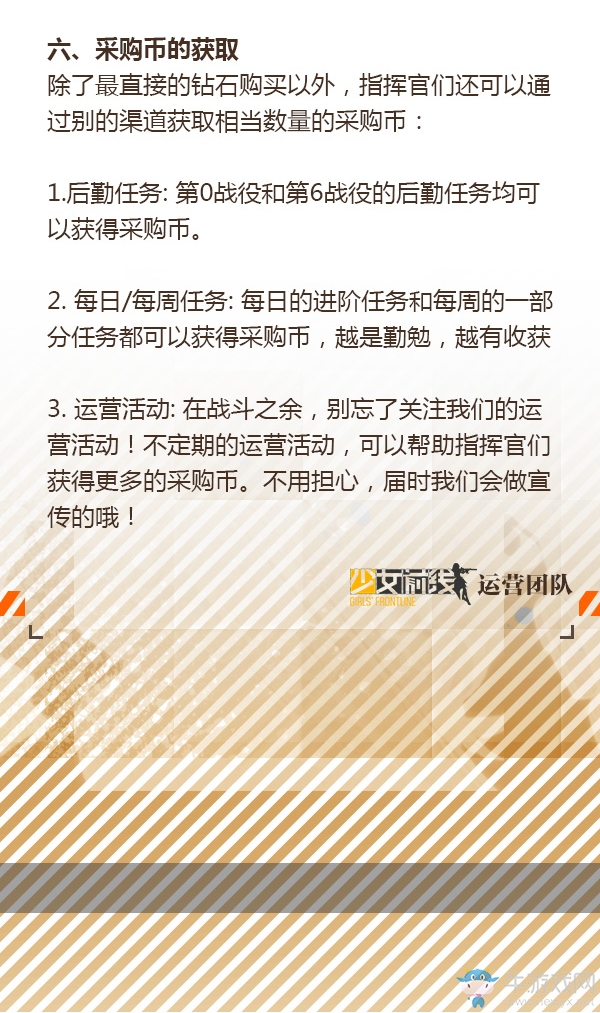 《少女前線》裝扮和家具抽取詳解