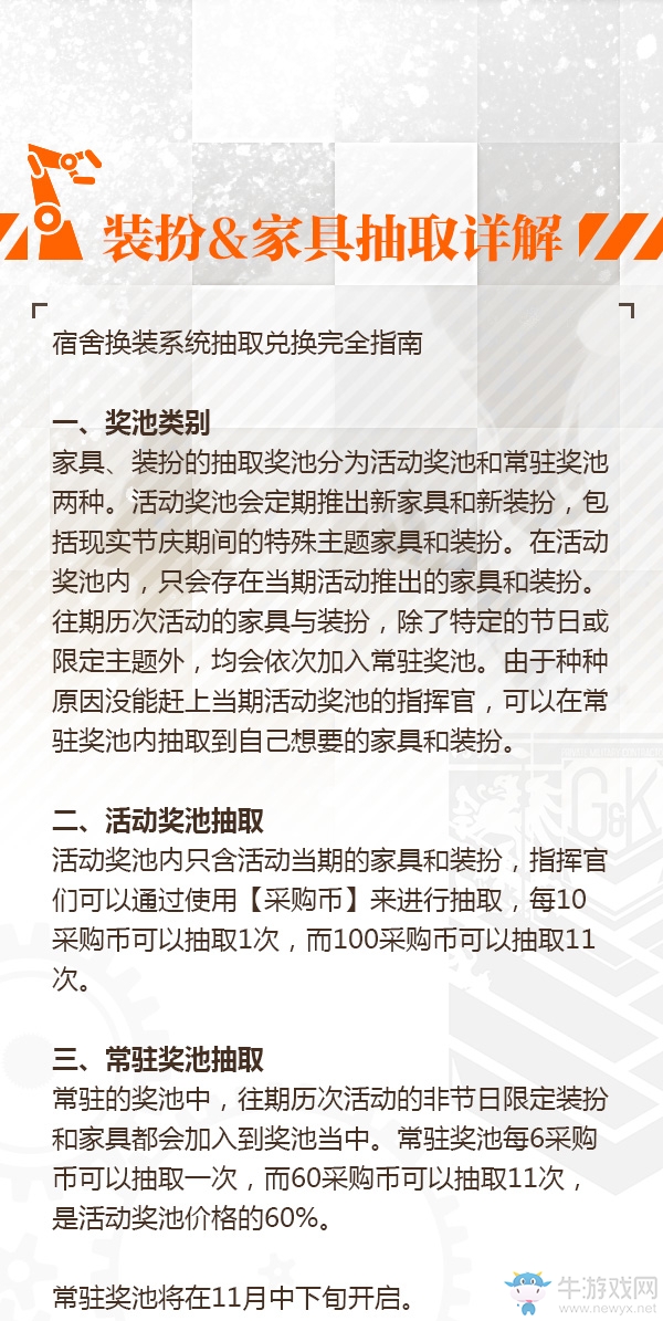 《少女前線》裝扮和家具抽取詳解