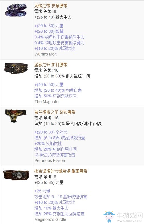 《流放之路》傳奇裝備之腰帶（普通掉落）