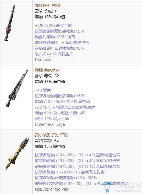 《流放之路》傳奇裝備之單手劍（普通掉落）