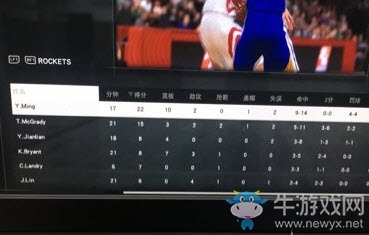 《NBA2K17》手機版比賽陣容推薦