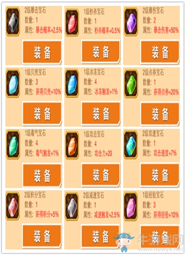 《QQ農(nóng)場》捕魚攻略詳解