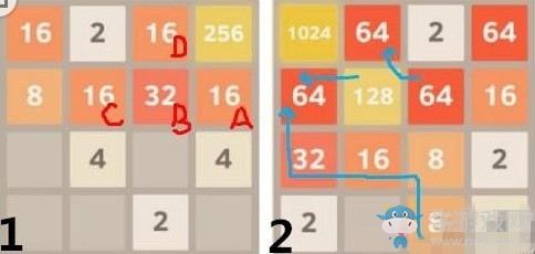 《2048》游戲規(guī)則及玩法