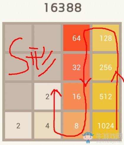 《2048》游戲攻略 教你玩到4096
