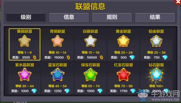 《臺球大師》排行榜詳細(xì)介紹