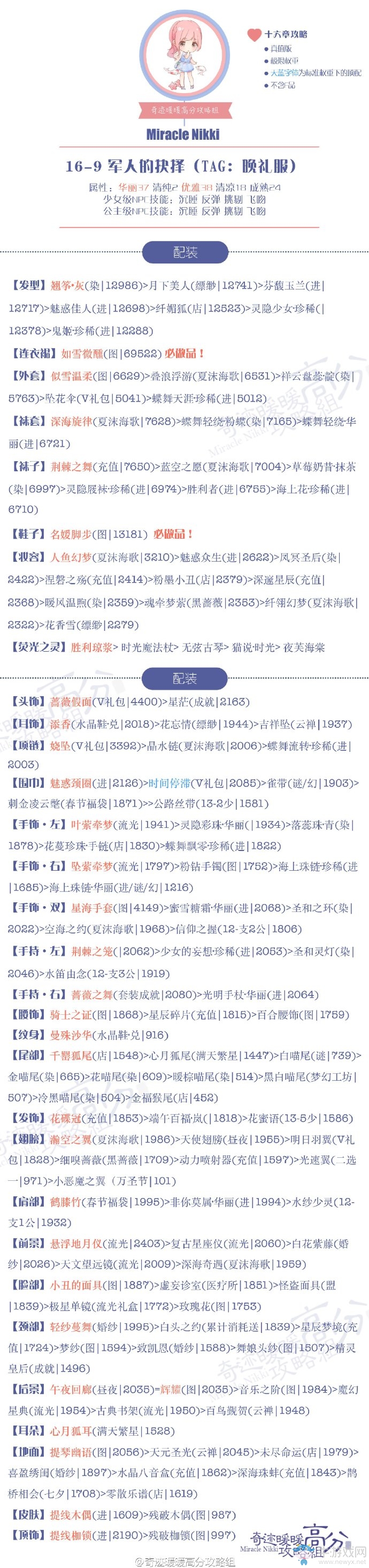 《奇跡暖暖》16-9軍人的選擇少女級高分S攻略