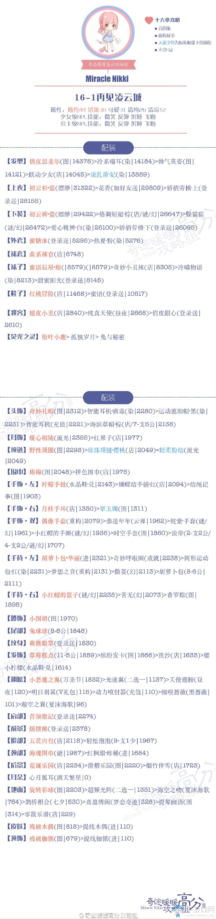 《奇跡暖暖》16-1再見(jiàn)凌云城少女級(jí)高分S攻略