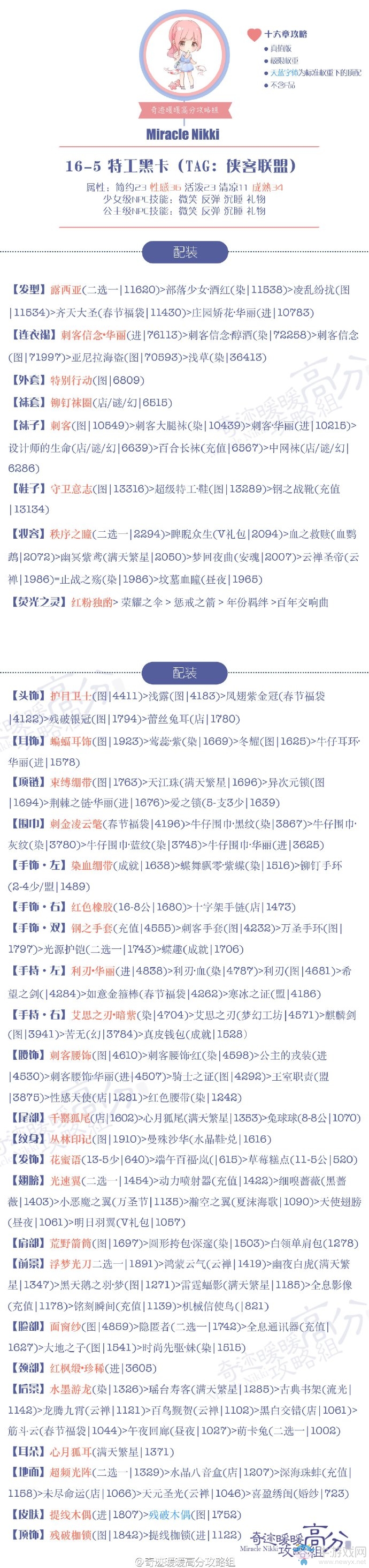《奇跡暖暖》16-5特工黑卡師少女級高分S攻略