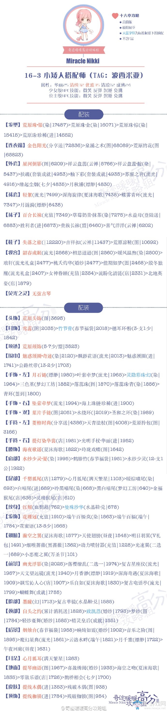 《奇跡暖暖》16-3小矮人搭配師少女級(jí)高分S攻略