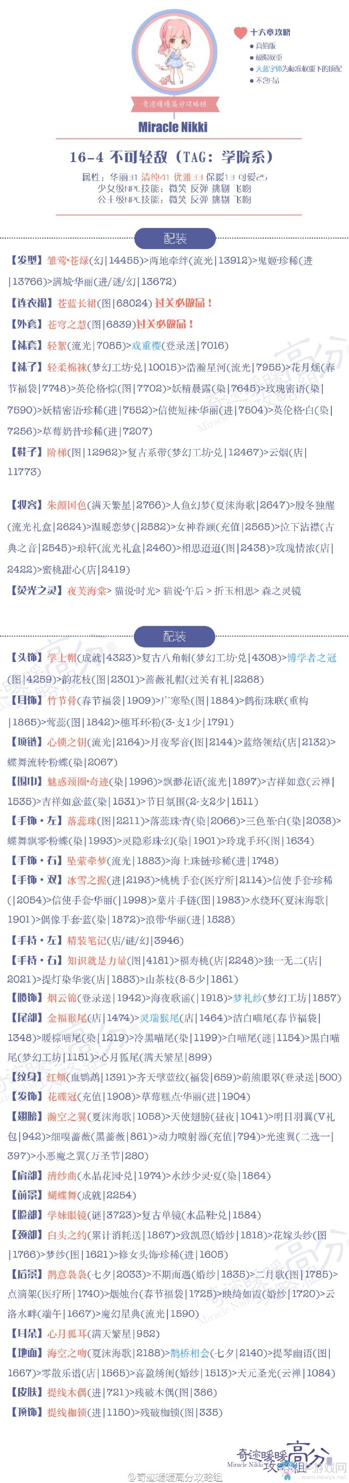 《奇跡暖暖》16-4不可輕敵少女級(jí)高分S攻略