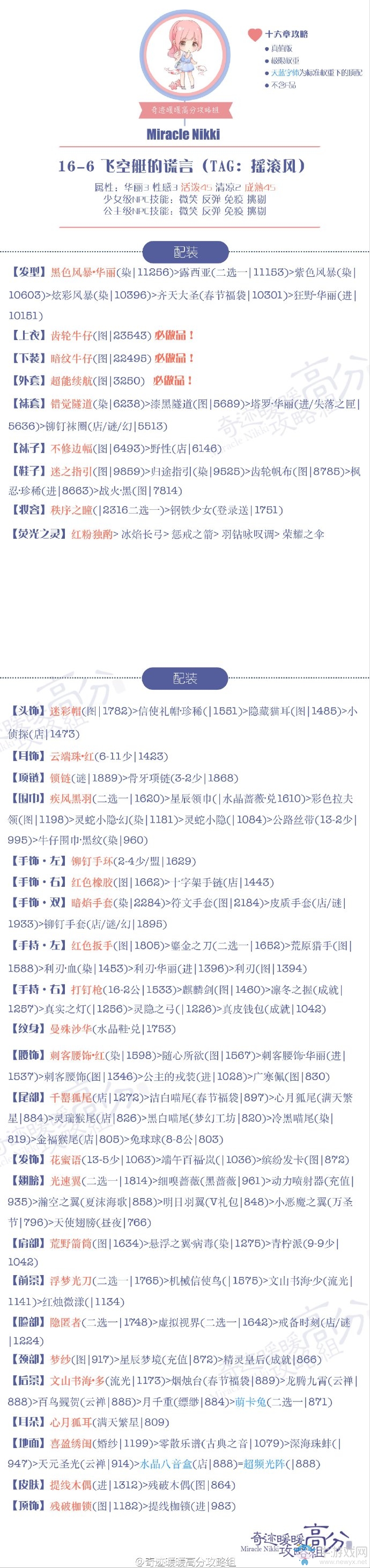 《奇跡暖暖》16-6飛空艇的謊言少女級高分S攻略