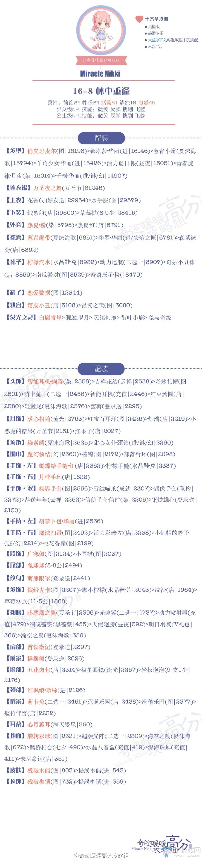 《奇跡暖暖》16-8林中重逢少女級(jí)高分S攻略