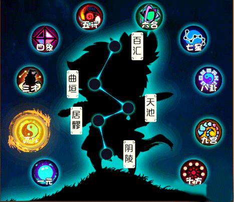 《絕代雙驕?zhǔn)钟巍飞裢ㄏ淳氈娼?jīng)八脈