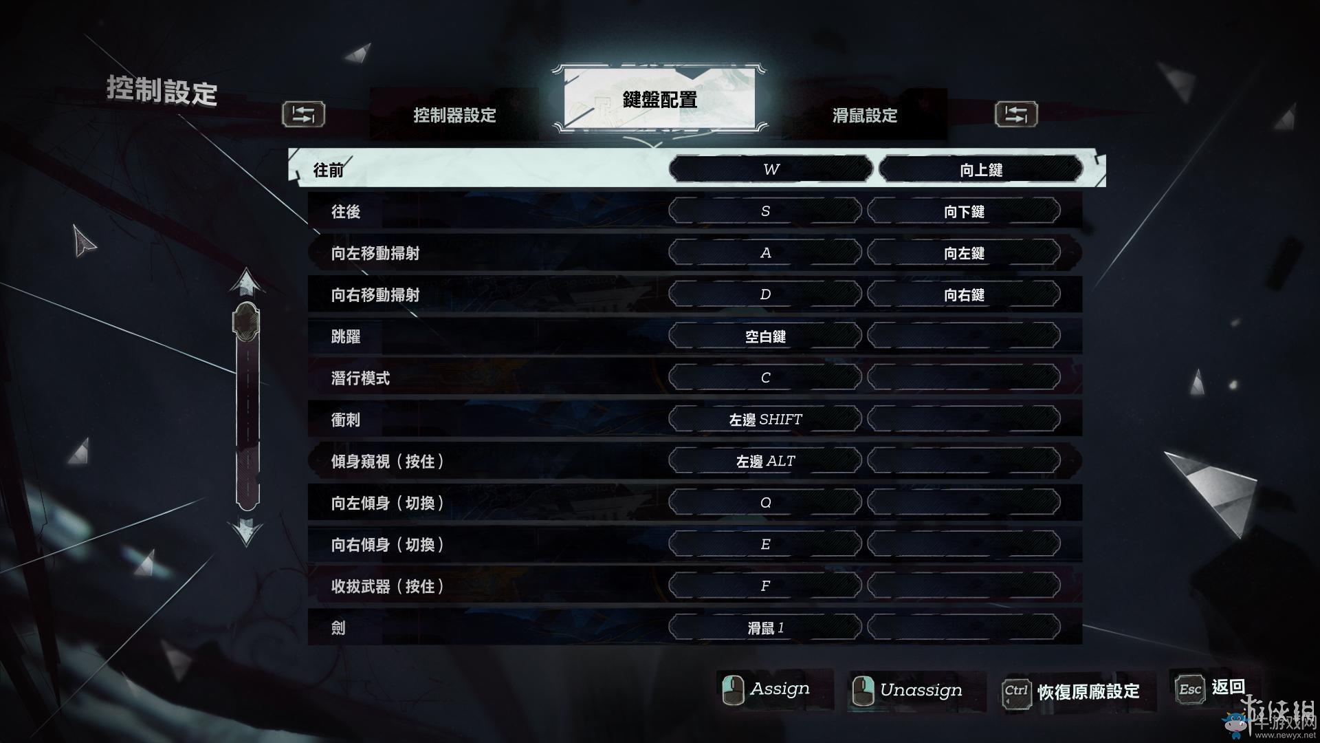 《羞辱2》按鍵操作方法