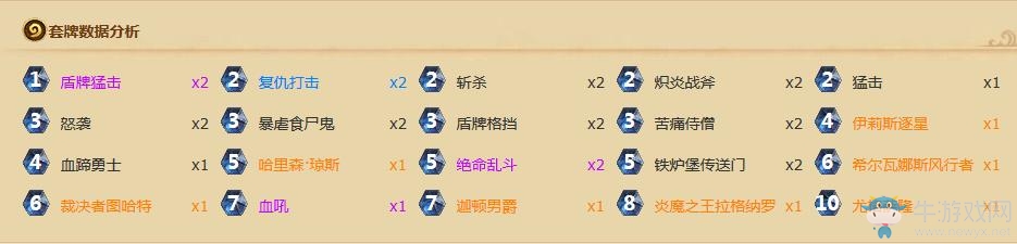 《爐石傳說》濤妹豪戰國服第三