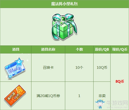 《QQ飛車》魔法陣禮包特惠